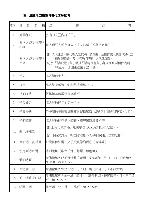 五、海运出口舱单各栏位填报说明