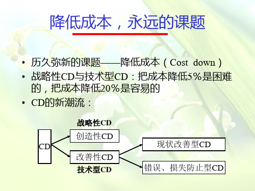 降低成本,永远课题