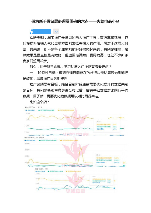 做为新手做钻展必须要明确的六点——火蝠电商小马