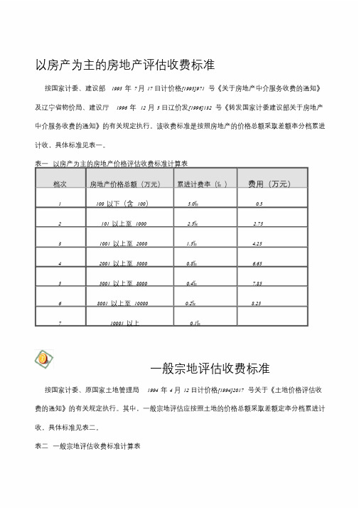 房地产评估收费标准(国家)文件