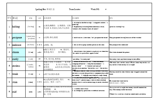 Spelling Bee单词汇总(Week 4)-B