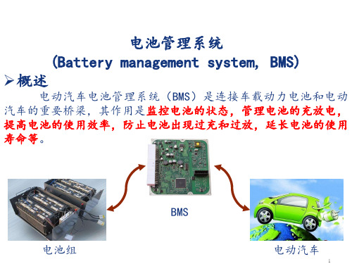 电池管理系统BMS基础ppt课件