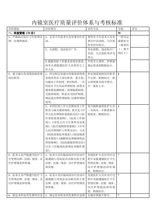 内镜室医疗质量评价体系与考核标准