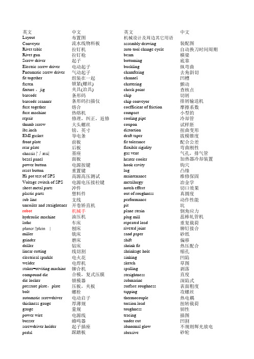 注塑英文词汇汇总