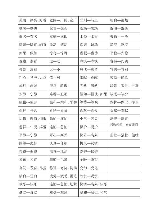 人教版二年级语文近义词