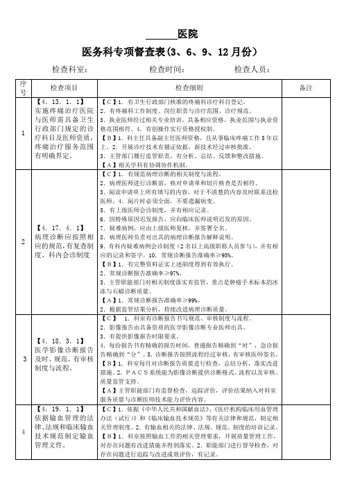 创三甲期间医务科三甲督查项目(3、6、9、12月)