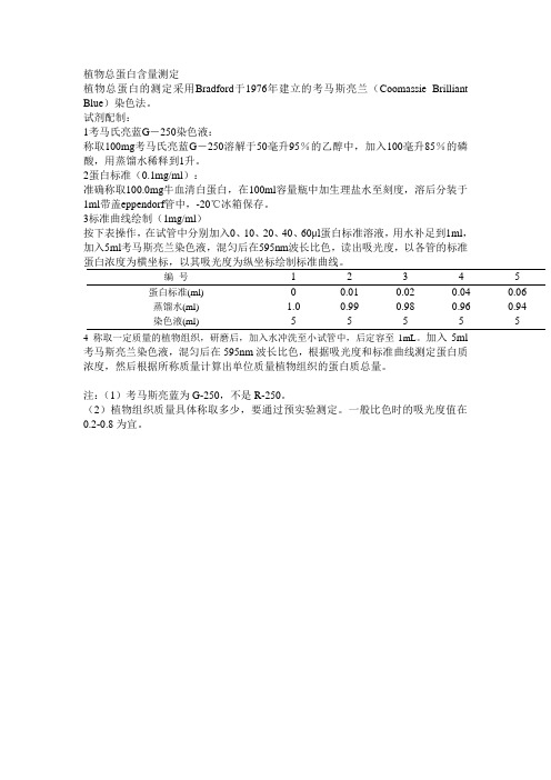 考马斯亮蓝测定蛋白质