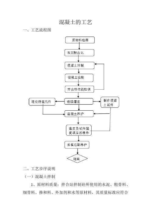 混凝土质量缺陷处理方案