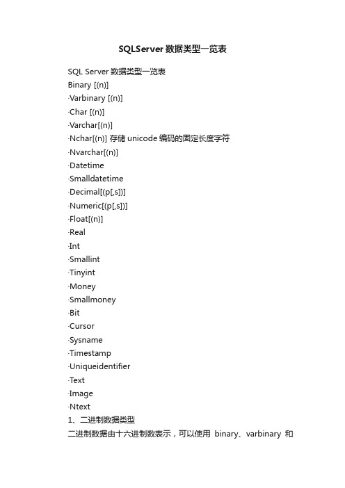 SQLServer数据类型一览表