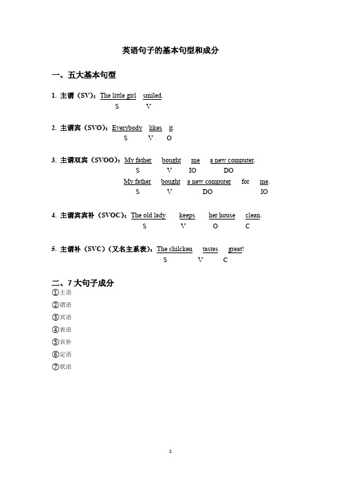 英语句子的基本句型和成分