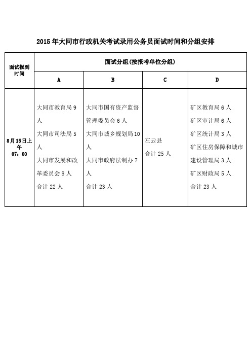 2015年大同市行政机关考试录用公务员面试时间和分组安排