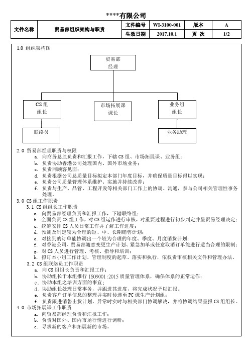 贸易部组织架构与职责