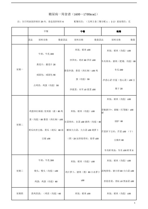 糖尿病一周食谱