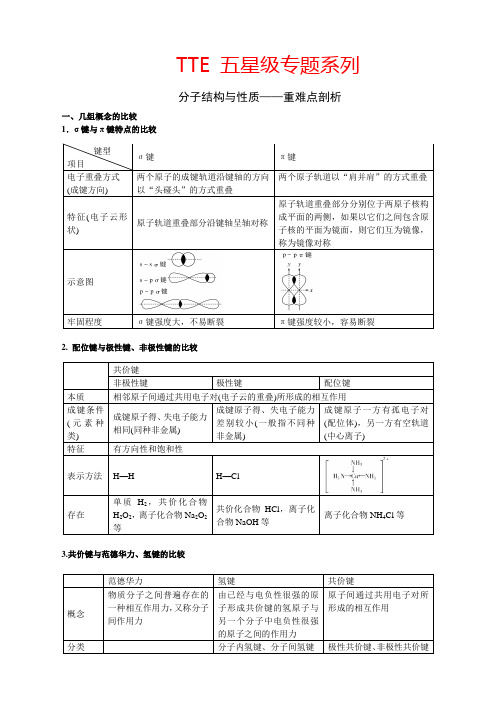 选修三分子结构及性质难点突破