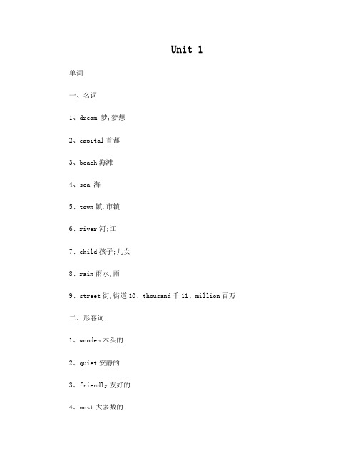 初中英语7B重点词组句型(牛津版)