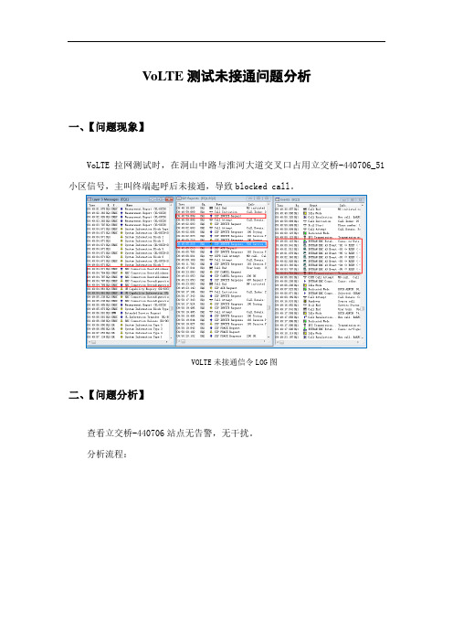 VoLTE测试未接通问题分析