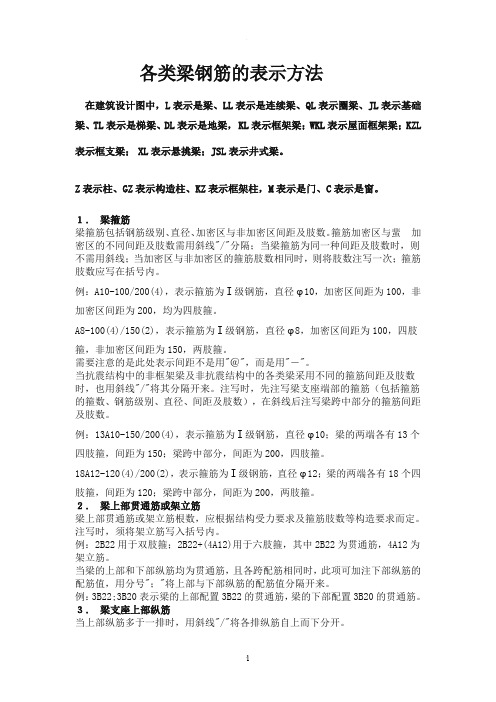 各类梁钢筋的表示方法