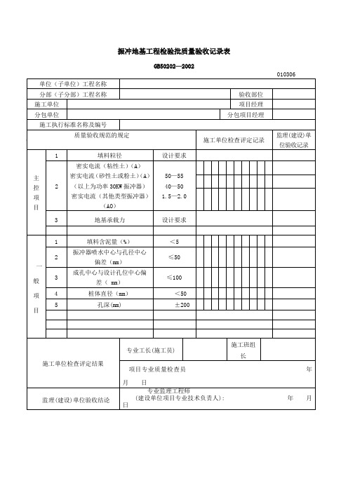 振冲地基工程检验批质量验收记录表表格.格式