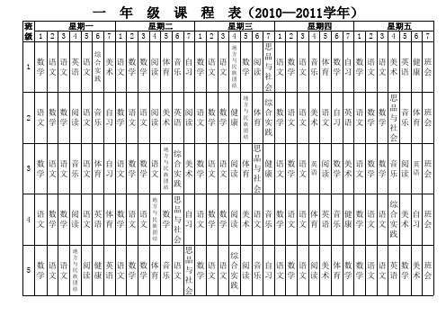 2010-2011学年第二学期课程表