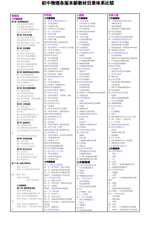 初中物理各版本教材目录