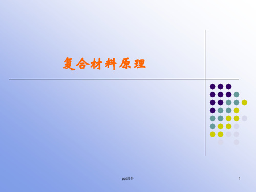 《复合材料原理》表面与界面基础  ppt课件