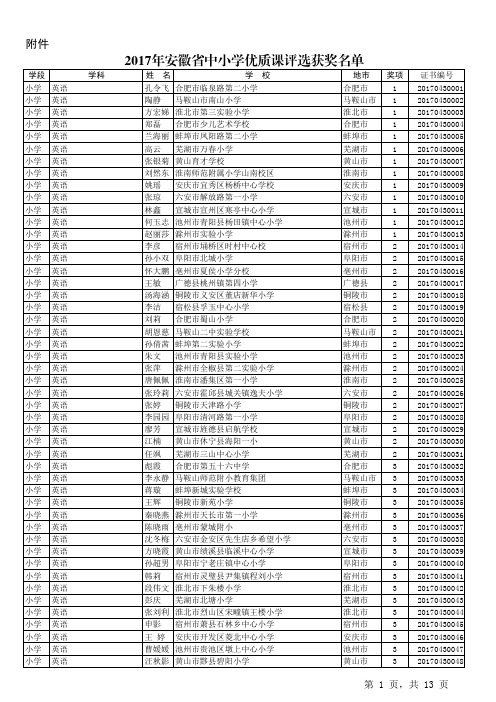 2017年安徽省中小学优质课评选获奖名单(公布)171227