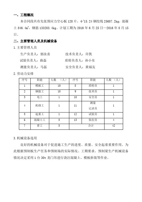 16米先张空心板开工报告讲解