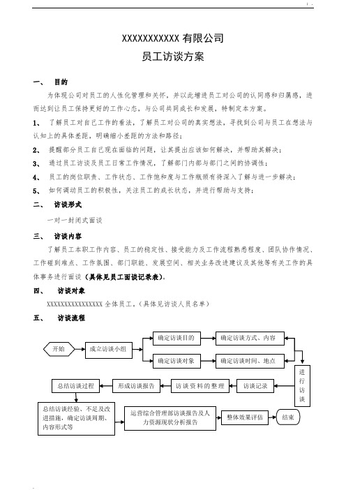 公司员工访谈方案