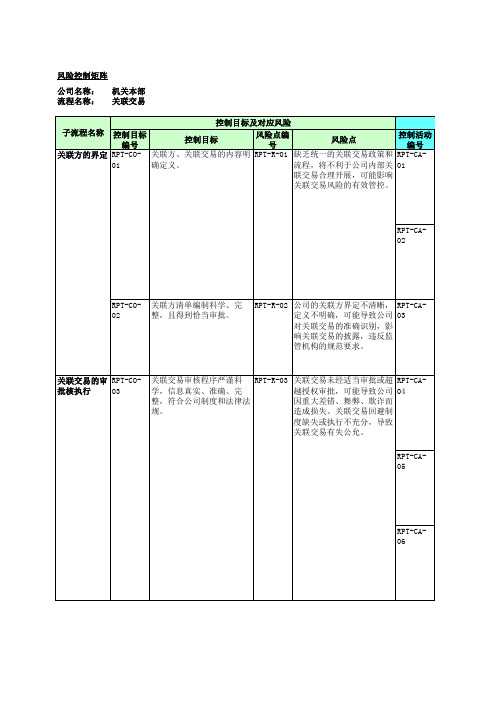 企业内部控制有效性测试之关联交易-测试底稿