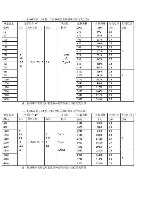 610KV级10型三相双绕组无励磁调压配电变压器