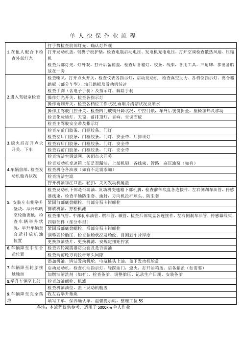 单人快保作业流程