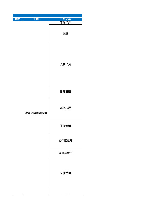 OA产品功能清单