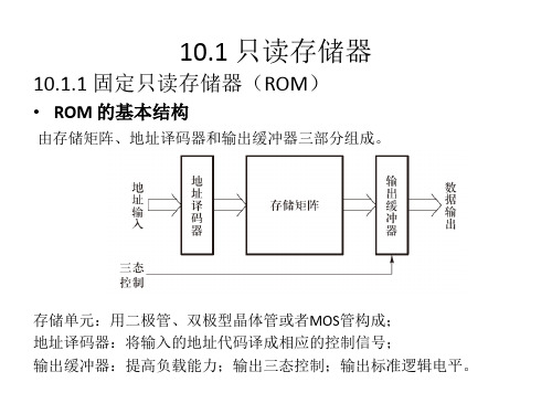 电子线路第六版第10章半导体存储器与可编程逻辑器件简介课件