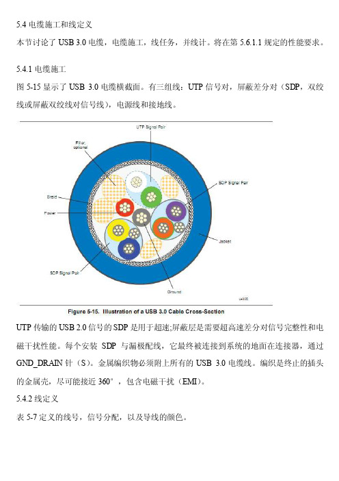 USB3.0线材标准（中文版）[精品]