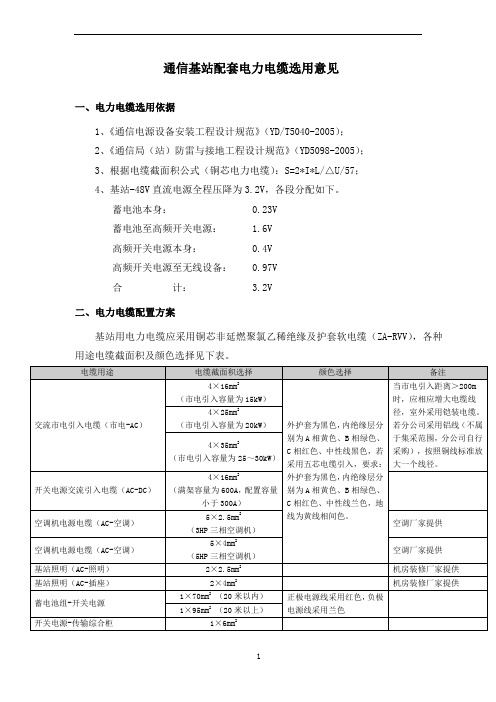 通信基站配套电力电缆选用意见