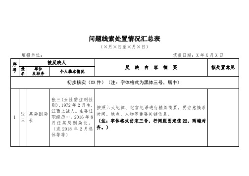 (新表)承办单位(部门)问题线索处置汇总表(1)