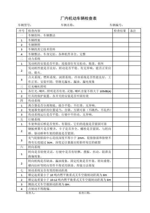 厂内机动车辆检查表(完整版)