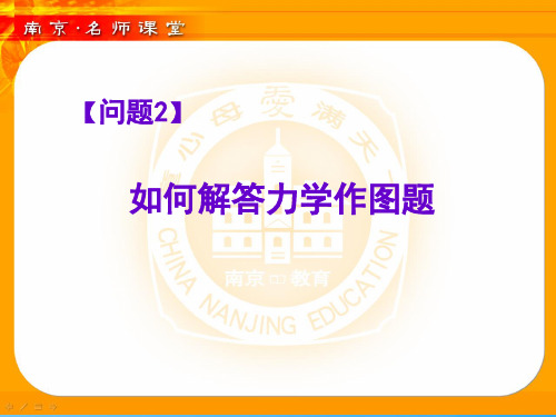2015年中考物理作图题复习(2)物理课件PPT