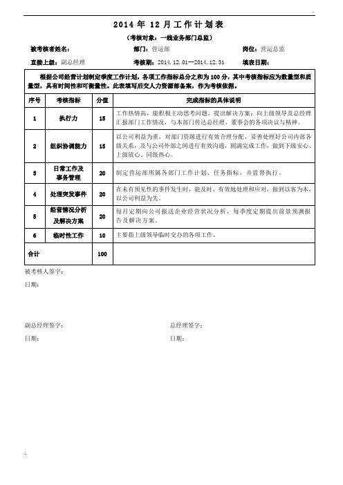 营运总监绩效考核表