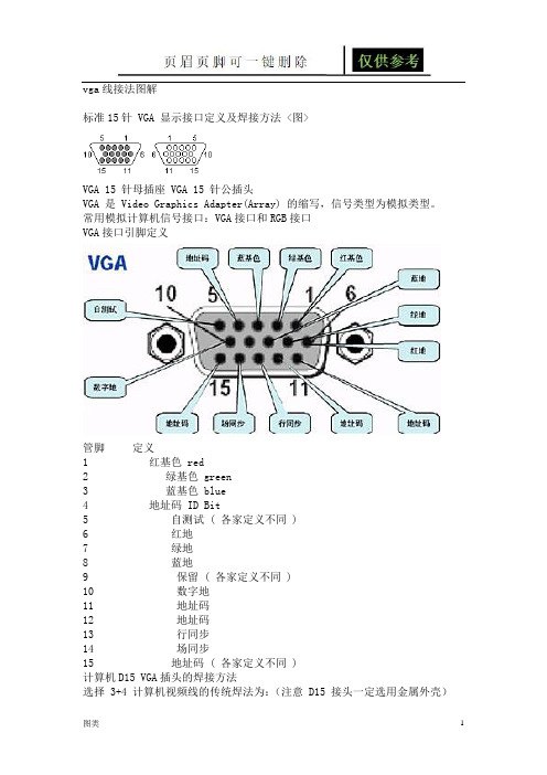 vga线接法图解(图文运用)