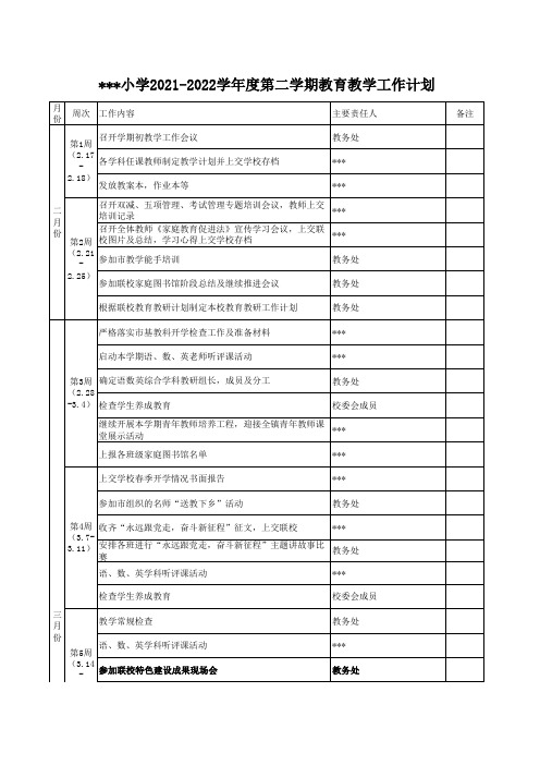 2021-2022学年度第二学期小学教学工作安排表