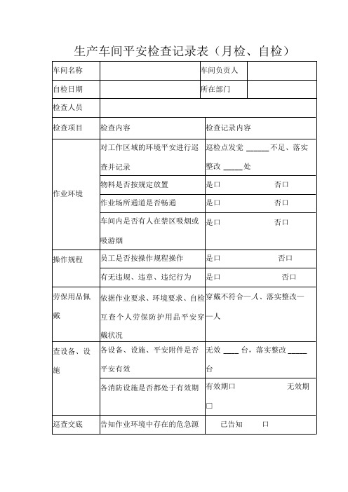 生产车间安全检查记录表