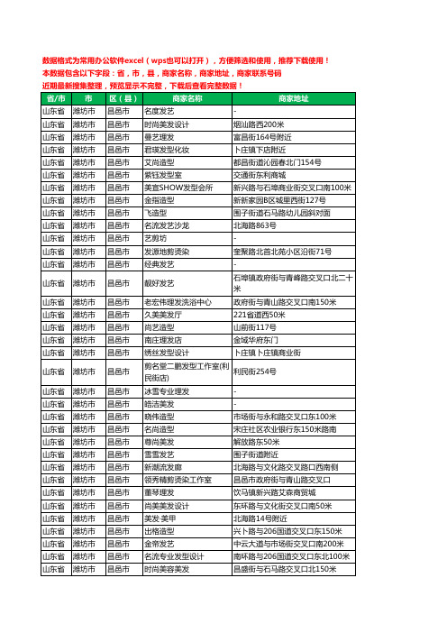 2020新版山东省潍坊市昌邑市美容美发工商企业公司商家名录名单联系电话号码地址大全429家