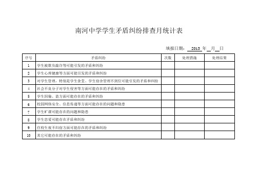 南河中学学生矛盾纠纷排查月统计表