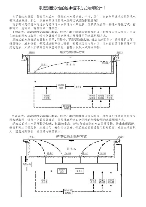 家庭别墅泳池的池水循环方式如何设计？