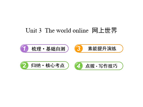 【最新】版英语全程复习方略课件：选修7 Unit 3 (译林牛津版)