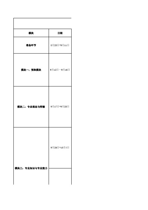 (9.4)吉林国培新课标提升培训学员、辅导老师日程安排表