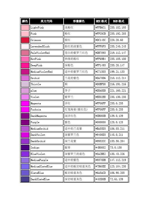 coreldraw常用颜色