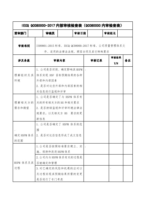 iecq-qc080000-内部审核检查表-全条款