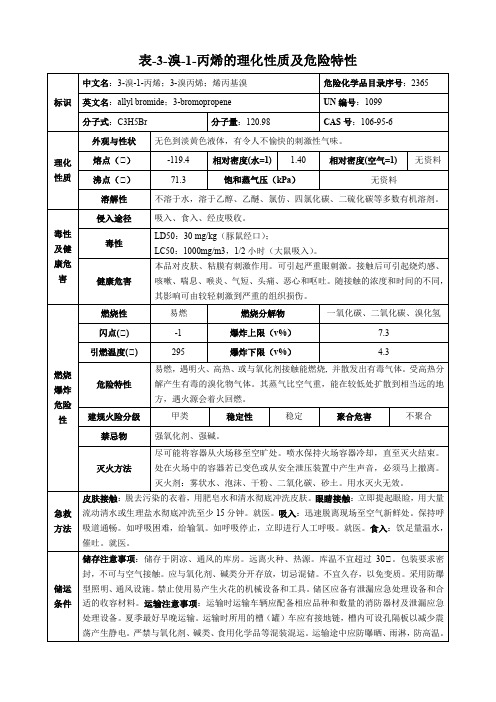 3-溴-1-丙烯-理化性质及危险特性表